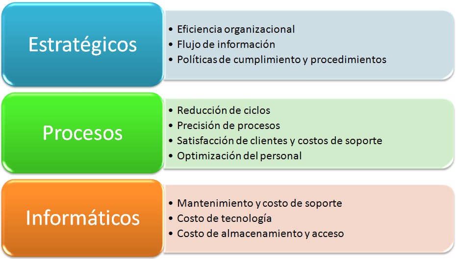 beneficios_2